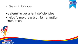 •determine persistent deficiencies
•helps formulate a plan for remedial
instruction
4. Diagnostic Evaluation
 