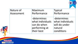 Nature of
Assessment
Maximum
Performance
Typical
Performance
-determines
what individuals
can do when
performing at
their best
-determines
what individuals
will do under
natural
conditions
 