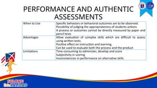 When to Use Specific behaviors or behavioral outcomes are to be observed.
Possibility of judging the appropriateness of students actions
A process or outcomes cannot be directly measured by paper and
pencil tests
Advantages Allow evaluation of complex skills which are difficult to assess
using written tests.
Positive effect on instruction and learning,
Can be used to evaluate both the process and the product
Limitations Time-consuming to administer, develop and score
Subjectivity in scoring
Inconsistencies in performance on alternative skills
PERFORMANCE AND AUTHENTIC
ASSESSMENTS
 