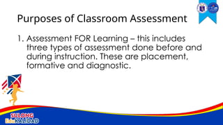 1. Assessment FOR Learning – this includes
three types of assessment done before and
during instruction. These are placement,
formative and diagnostic.
Purposes of Classroom Assessment
 