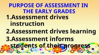 PURPOSE OF ASSESSMENT IN
THE EARLY GRADES
1.Assessment drives
instruction
2.Assessment drives learning
3.Assessment informs
students of their progress
 