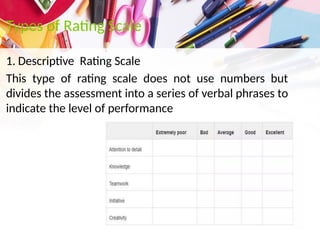 ASSESSMENT - EDUCATIONAL TECHNOLOGY - NURSING | PPTX