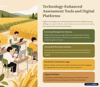 Assessment-and-Evaluation-in-English-Understanding-the-Foundation.pdf
