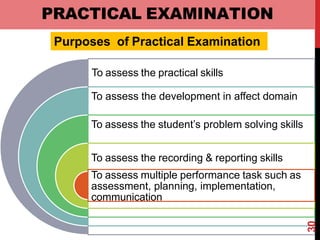 Practical Assessment Activity Examples ASSESSMENT-EDITED slide share.pptx