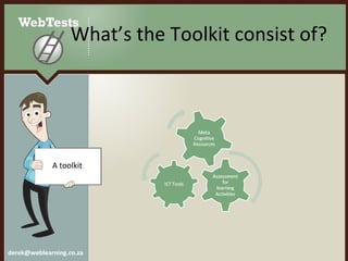 What’s the Toolkit consist of? A toolkit 