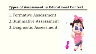 Assessment-in-Different-Contexts.pptx_education | PPTX