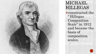 constructed the
“ Hillegas
Composition
Scale” in 1912
and became the
basis of
composition
scales.
 