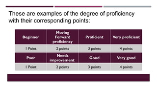 Assessment-in-Learning-2-G63y3h2y2y2h2uroup6-1.pptx
