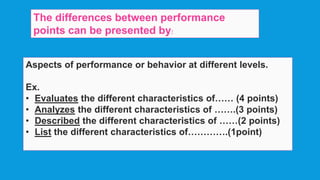 The differences between performance
points can be presented by:
Aspects of performance or behavior at different levels.
Ex.
• Evaluates the different characteristics of…… (4 points)
• Analyzes the different characteristics of …….(3 points)
• Described the different characteristics of ……(2 points)
• List the different characteristics of………….(1point)
 