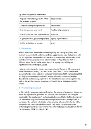 Assessment in Social work: A guide for learning and teaching
