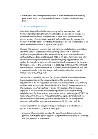 Assessment in Social work: A guide for learning and teaching