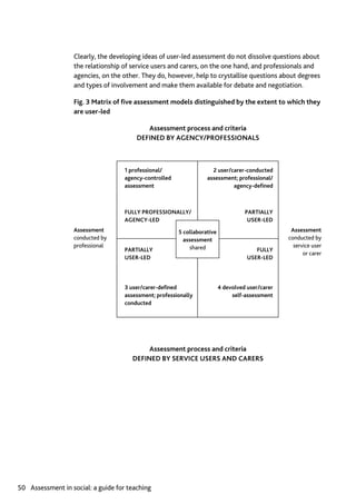 Assessment in Social work: A guide for learning and teaching