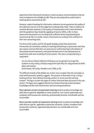 Assessment in Social work: A guide for learning and teaching