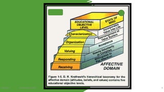 9/3/20XX Presentation Title 4
 