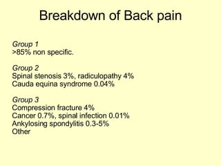 Breakdown of Back pain Group 1 >85% non specific.  Group 2 Spinal stenosis 3%, radiculopathy 4% Cauda equina syndrome 0.04%  Group 3 Compression fracture 4% Cancer 0.7%, spinal infection 0.01% Ankylosing spondylitis 0.3-5% Other 