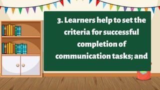 3.Learnershelptosetthe
criteriaforsuccessful
completionof
communicationtasks;and
 