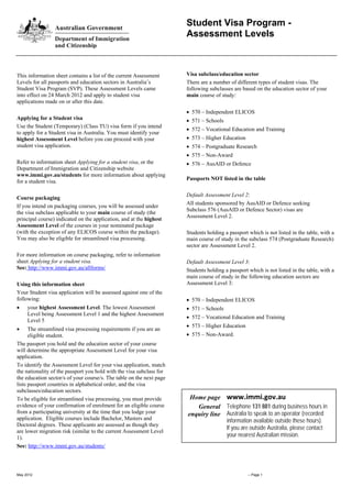 Student Visa Program -
                                                                      Assessment Levels



This information sheet contains a list of the current Assessment      Visa subclass/education sector
Levels for all passports and education sectors in Australia’s         There are a number of different types of student visas. The
Student Visa Program (SVP). These Assessment Levels came              following subclasses are based on the education sector of your
into effect on 24 March 2012 and apply to student visa                main course of study:
applications made on or after this date.
                                                                       570 – Independent ELICOS
Applying for a Student visa                                            571 – Schools
Use the Student (Temporary) (Class TU) visa form if you intend
                                                                       572 – Vocational Education and Training
to apply for a Student visa in Australia. You must identify your
highest Assessment Level before you can proceed with your              573 – Higher Education
student visa application.                                              574 – Postgraduate Research
                                                                       575 – Non-Award
Refer to information sheet Applying for a student visa, or the         576 – AusAID or Defence
Department of Immigration and Citizenship website
www.immi.gov.au/students for more information about applying
                                                                      Passports NOT listed in the table
for a student visa.

                                                                      Default Assessment Level 2:
Course packaging
                                                                      All students sponsored by AusAID or Defence seeking
If you intend on packaging courses, you will be assessed under
                                                                      Subclass 576 (AusAID or Defence Sector) visas are
the visa subclass applicable to your main course of study (the
                                                                      Assessment Level 2.
principal course) indicated on the application, and at the highest
Assessment Level of the courses in your nominated package
(with the exception of any ELICOS course within the package).         Students holding a passport which is not listed in the table, with a
You may also be eligible for streamlined visa processing.             main course of study in the subclass 574 (Postgraduate Research)
                                                                      sector are Assessment Level 2.
For more information on course packaging, refer to information
sheet Applying for a student visa.                                    Default Assessment Level 3:
See: http://www.immi.gov.au/allforms/                                 Students holding a passport which is not listed in the table, with a
                                                                      main course of study in the following education sectors are
Using this information sheet                                          Assessment Level 3:
Your Student visa application will be assessed against one of the
following:                                                             570 – Independent ELICOS
    your highest Assessment Level. The lowest Assessment              571 – Schools
     Level being Assessment Level 1 and the highest Assessment
                                                                       572 – Vocational Education and Training
     Level 5
                                                                       573 – Higher Education
     The streamlined visa processing requirements if you are an
      eligible student.                                                575 – Non-Award.
The passport you hold and the education sector of your course
will determine the appropriate Assessment Level for your visa
application.
To identify the Assessment Level for your visa application, match
the nationality of the passport you hold with the visa subclass for
the education sector/s of your course/s. The table on the next page
lists passport countries in alphabetical order, and the visa
subclasses/education sectors.
To be eligible for streamlined visa processing, you must provide       Home page www.immi.gov.au 
evidence of your confirmation of enrolment for an eligible course        General Telephone 131 881 during business hours in
from a participating university at the time that you lodge your       enquiry line Australia to speak to an operator (recorded
application. Eligible courses include Bachelor, Masters and                        information available outside these hours).
Doctoral degrees. These applicants are assessed as though they
                                                                                   If you are outside Australia, please contact
are lower migration risk (similar to the current Assessment Level
1).                                                                                your nearest Australian mission.
See: http://www.immi.gov.au/students/




May 2012                                                                                          – Page 1
 