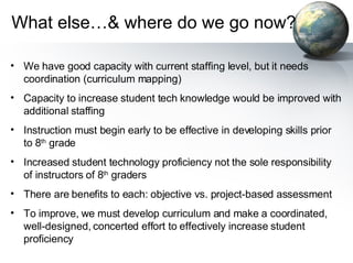 What else…& where do we go now? We have good capacity with current staffing level, but it needs coordination (curriculum mapping) Capacity to increase student tech knowledge would be improved with additional staffing Instruction must begin early to be effective in developing skills prior to 8 th  grade Increased student technology proficiency not the sole responsibility of instructors of 8 th  graders There are benefits to each: objective vs. project-based assessment To improve, we must develop curriculum and make a coordinated, well-designed, concerted effort to effectively increase student proficiency 