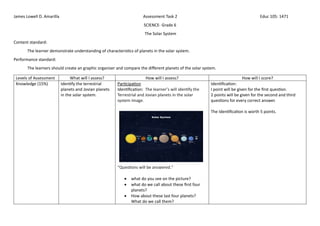 James Lowell D. Amarilla Assessment Task 2 Educ 105: 1471
SCIENCE- Grade 6
The Solar System
Content standard:
The learner demonstrate understanding of characteristics of planets in the solar system.
Performance standard:
The learners should create an graphic organizer and compare the different planets of the solar system.
Levels of Assessment What will I assess? How will I assess? How will I score?
Knowledge (15%) Identify the terrestrial
planets and Jovian planets
in the solar system.
Participation
Identification: The learner’s will identify the
Terrestrial and Jovian planets in the solar
system image.
“Questions will be answered.”
 what do you see on the picture?
 what do we call about these first four
planets?
 How about these last four planets?
What do we call them?
Identification:
I point will be given for the first question.
2 points will be given for the second and third
questions for every correct answer.
The Identification is worth 5 points.
 