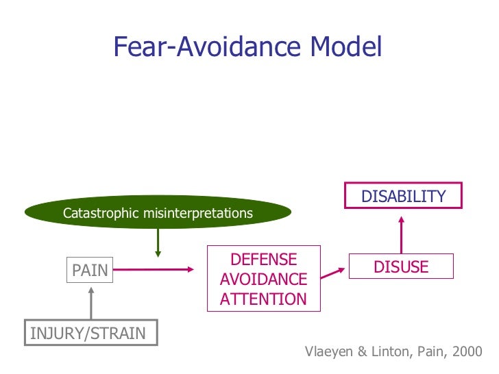 dungreed defense avoidance dungreed defense avoidance