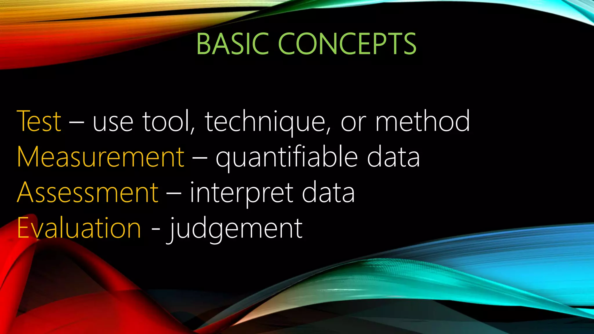 Assessment-of-Learning.pptx