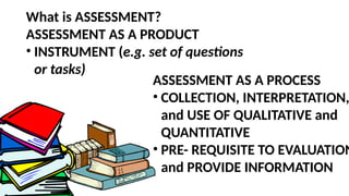 ASSESSMENT-OF-LEARNING.https://www.slideshare.net/upload?download_id ...