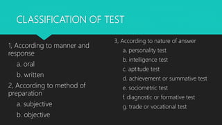 Assessment of-learning-ppt | PPTX