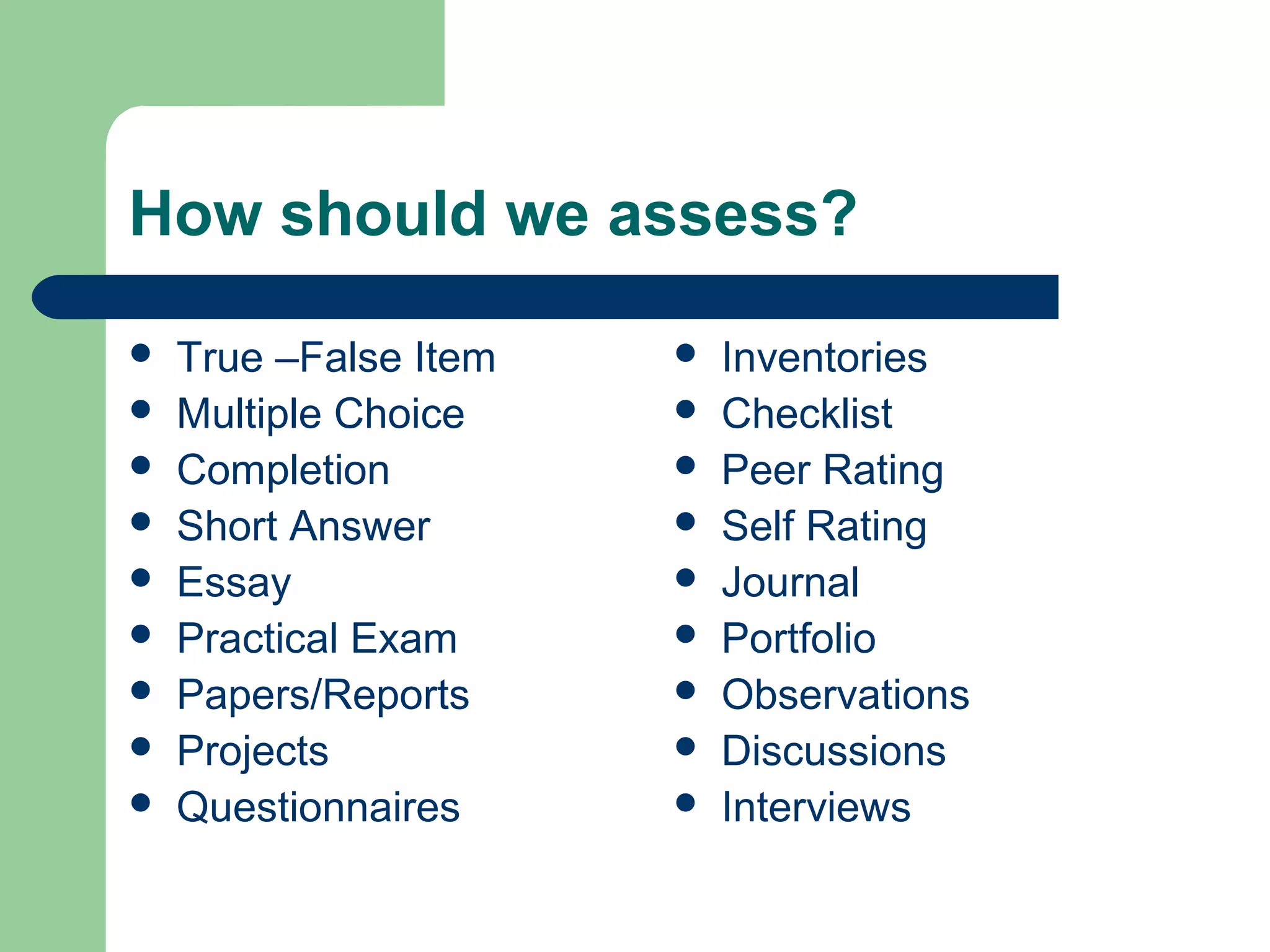 How should we assess?










True –False Item
Multiple Choice
Completion
Short Answer
Essay
Practical Exam
Papers/Reports
Projects
Questionnaires











Inventories
Checklist
Peer Rating
Self Rating
Journal
Portfolio
Observations
Discussions
Interviews

 