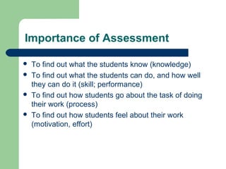 Importance of Assessment







To find out what the students know (knowledge)
To find out what the students can do, and how well
they can do it (skill; performance)
To find out how students go about the task of doing
their work (process)
To find out how students feel about their work
(motivation, effort)

 