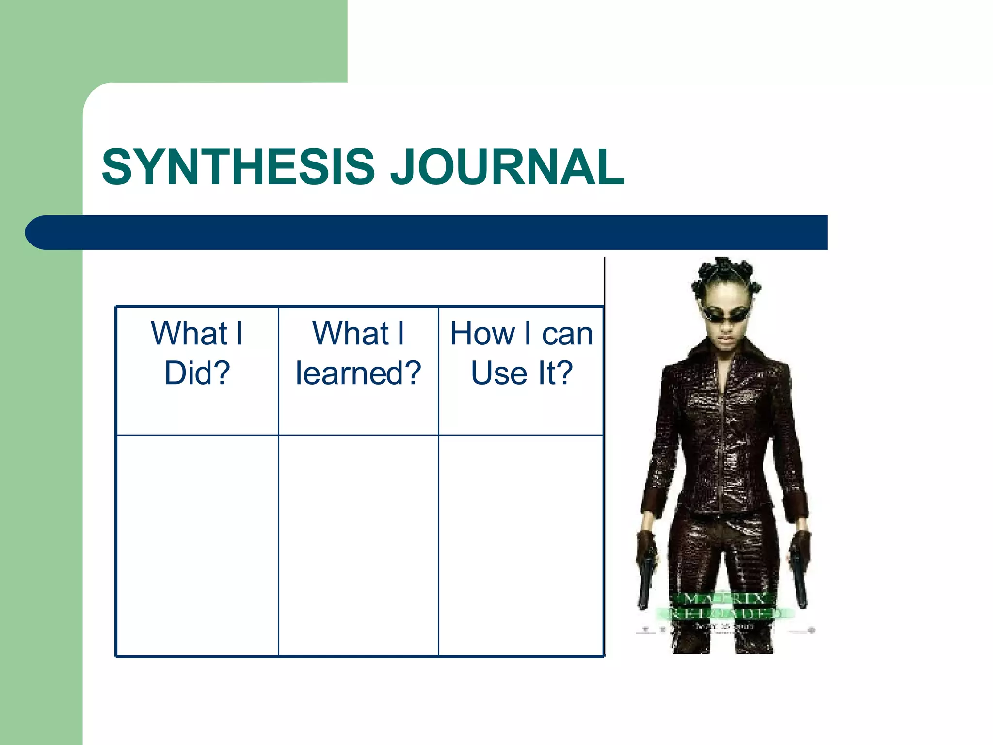 SYNTHESIS JOURNAL How I can Use It? What I learned? What I Did? 