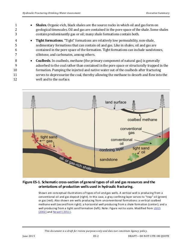 How To Extract Natural Gas Without Fracking How To Extract Natural Gas Without Fracking