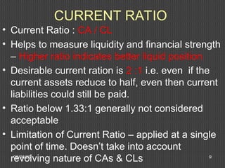 Assessment-of-Working-Capital & BANK FINANCE.ppt