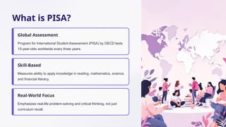 Assessment-on-Learning-HOTS-and-PISA-Type-Questions (1).pptx