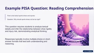 Assessment-on-Learning-HOTS-and-PISA-Type-Questions (1).pptx