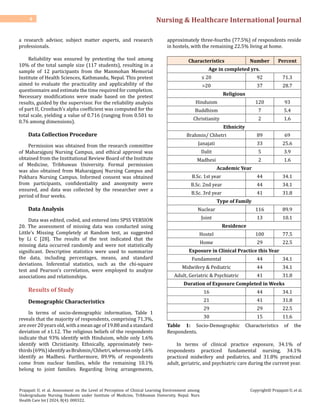 Assessment on the Level of Perception of Clinical Learning Environment ...