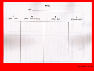 McLaughlin ( pg 296)
 
