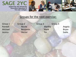 Groups for the next exercise:
Group 1 Group 2 Group 3 Group 4
Randall Nicole Martha Angela
Michael Benjamin Mark Bryan
Jessica Hector Tor Sadie
 