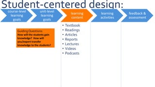 Assessment: Putting Learning to Work | PPT