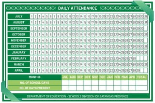 ASSESSMENT RECORD 2024 to 2025 teach deped | PPTX