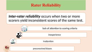Requirements and Principles of Good Tests | PPTX