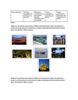 Peer Interaction      Not fluent          Not fluent         Fluent             Fluent
                      conversation and     conversation or   conversation,       conversation,
                      discussion and                         discussion and
                      turn taking is not   discussion.       respecting turn     discussion and
                      respected.           Speaks            taking.             respecting turn
                                           more/less than                        taking.
                                           the partner.
Task 1

Student A. You will see seven pictures of different touristic places in Chile. You will have to
choose one of the pictures to recommend a foreigner indicating why he/she should visit that
place. You will have 1.30min to speak.




Student B. You will see seven pictures of different touristic places in Chile. You will have to
choose one of the pictures to recommend a foreigner indicating why he/she should visit that
place. You will have 1.30min to speak.
 