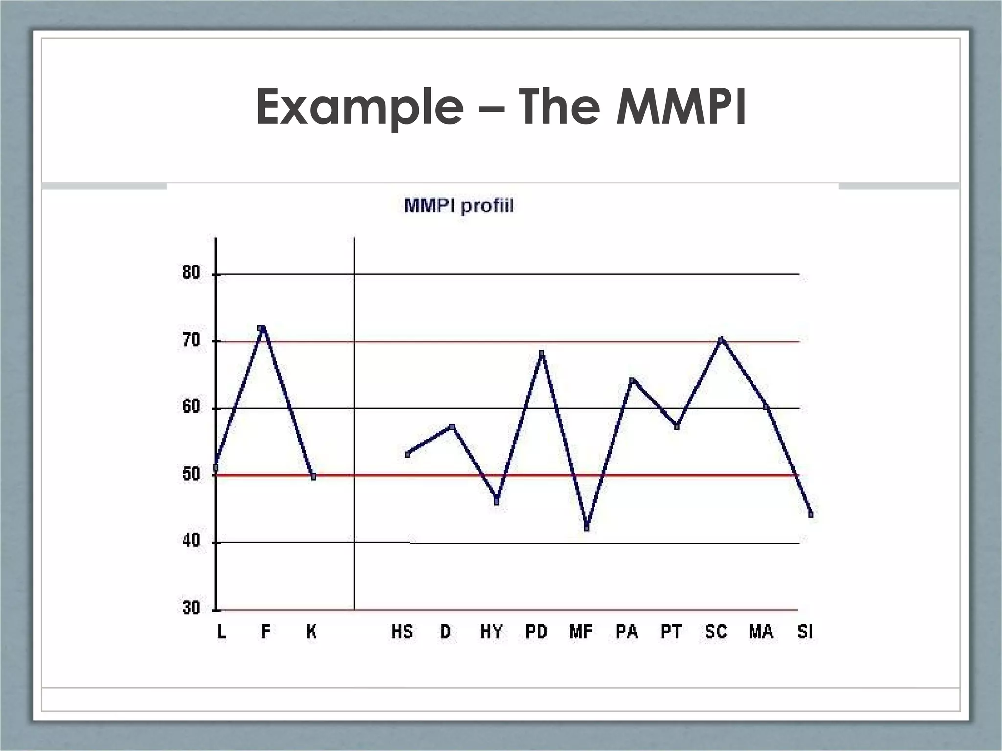 Example – The MMPI 