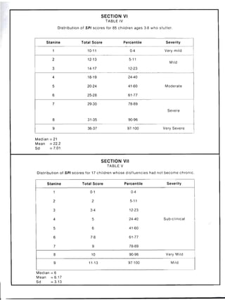 Assessment   stuttering predictioninstrument