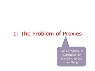 1: The Problem of Proxies


                ...or surrogates, or
                   substitutes, or
                  stand-ins for the
                      real thing
 