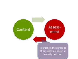 Assess-
Content
                   ment


          In practice, the demands
          of the assessment can all
              to easily take over
 