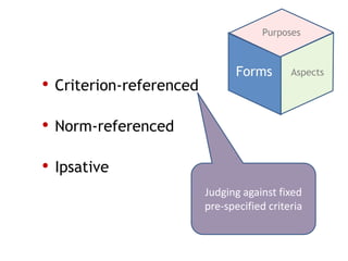 Purposes



                                Forms       Aspects
• Criterion-referenced

• Norm-referenced

• Ipsative
                         Judging against fixed
                         pre-specified criteria
 