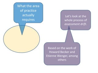 What the area
 of practice
  actually                  Let’s look at the
  requires                  whole process of
                            assessment drift.




                 Based on the work of
                  Howard Becker and
                Etienne Wenger, among
                        others
 