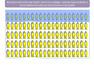 But we’re not in the real world—we’re in a college—and we have to devise a
           test to determine who can be let loose on the public
 