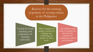Reasons for the seeming
popularity of scoring rubrics
in the Philippines
Useful for both
teaching and
evaluation of
learning
outcomes.
Allow students to
acquire wisdom in
judging and
evaluating the
quality of their
work.
Are efficient and
tend to require less
time for the
teachers in
evaluating student
performance.
 