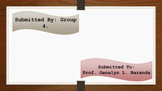 Submitted By: Group
4.
Submitted To:
Prof. Genalyn L. Baranda
 